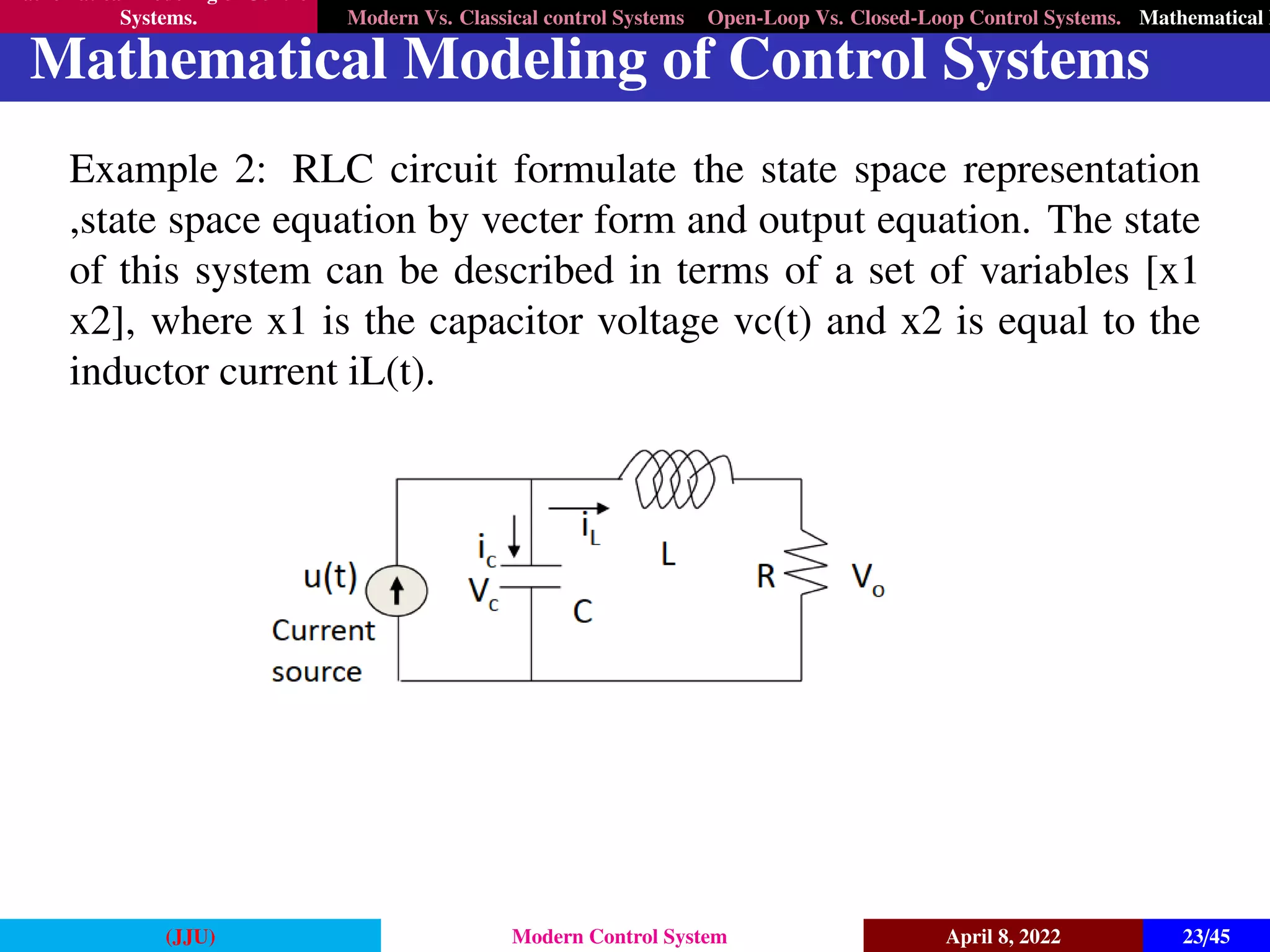 Mathematical Modeling of Control
Systems. Modern Vs. Classical control Systems Open-Loop Vs. Closed-Loop Control Systems. Mathematical M
Mathematical Modeling of Control Systems
Example 2: RLC circuit formulate the state space representation
,state space equation by vecter form and output equation. The state
of this system can be described in terms of a set of variables [x1
x2], where x1 is the capacitor voltage vc(t) and x2 is equal to the
inductor current iL(t).
(JJU) Modern Control System April 8, 2022 23/45
 