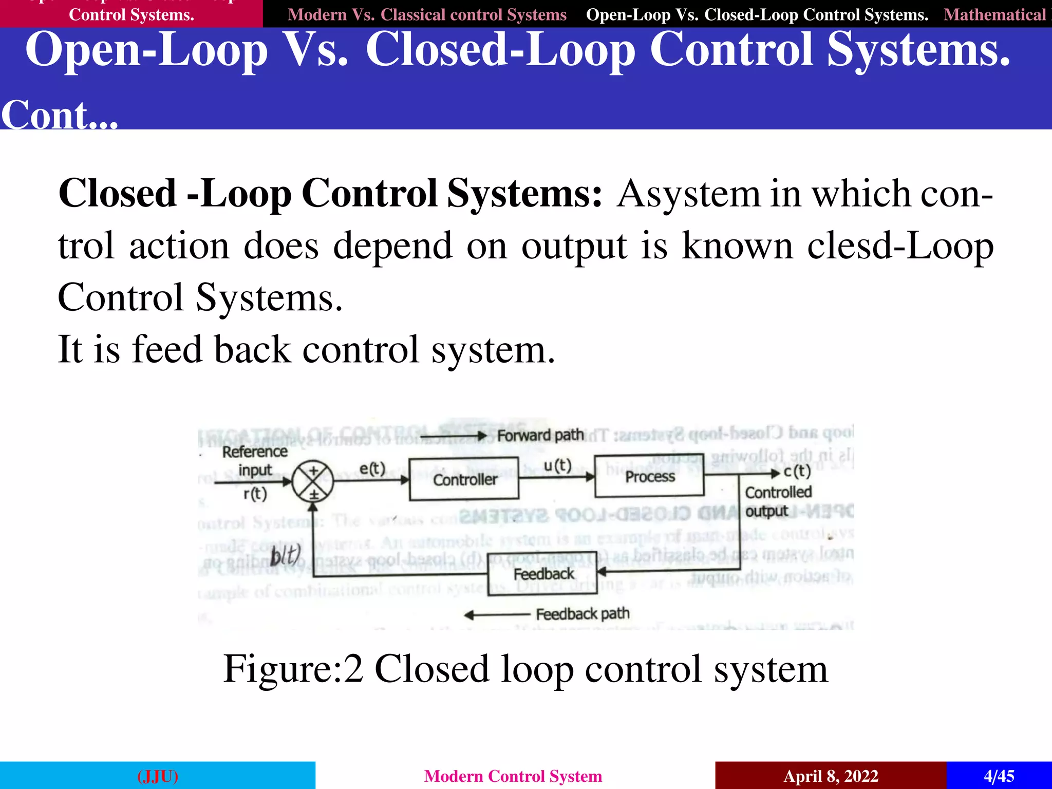 Open-Loop Vs. Closed-Loop
Control Systems. Modern Vs. Classical control Systems Open-Loop Vs. Closed-Loop Control Systems. Mathematical M
Open-Loop Vs. Closed-Loop Control Systems.
Cont...
Closed -Loop Control Systems: Asystem in which con-
trol action does depend on output is known clesd-Loop
Control Systems.
It is feed back control system.
Figure:2 Closed loop control system
(JJU) Modern Control System April 8, 2022 4/45
 