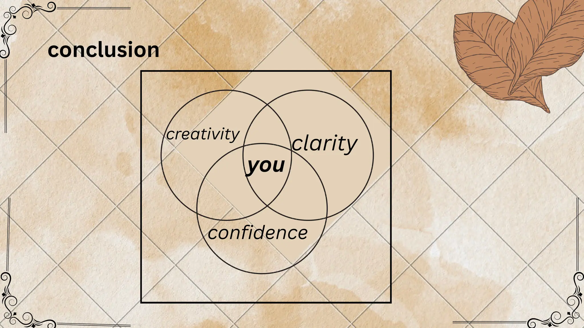 conclusion
clarity
creativity
confidence
you
 