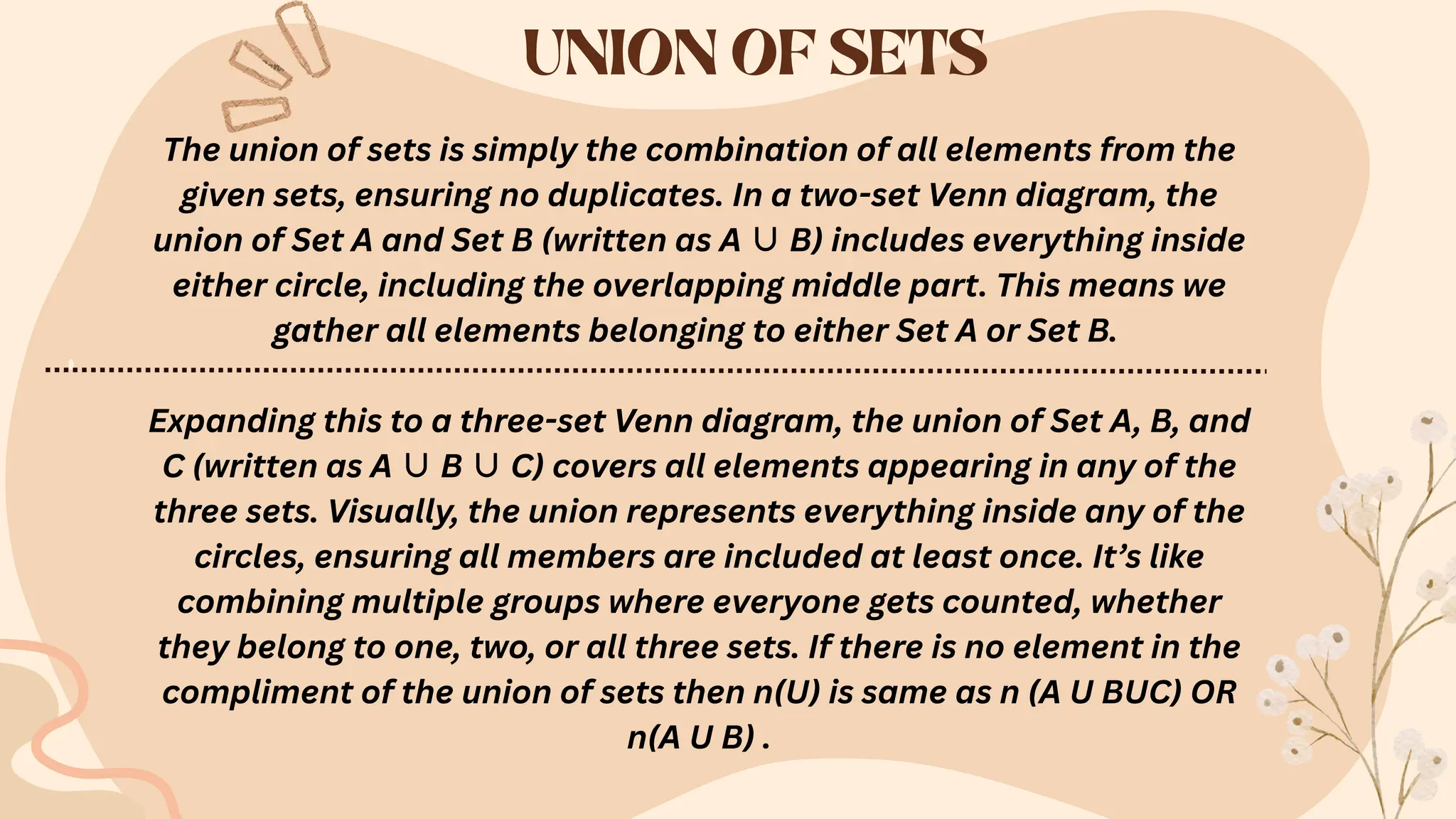 The union of sets is simply the combination of all elements from the
given sets, ensuring no duplicates. In a two-set Venn diagram, the
union of Set A and Set B (written as A ∪B) includes everything inside
either circle, including the overlapping middle part. This means we
gather all elements belonging to either Set A or Set B.
Expanding this to a three-set Venn diagram, the union of Set A, B, and
C (written as A ∪B ∪C) covers all elements appearing in any of the
three sets. Visually, the union represents everything inside any of the
circles, ensuring all members are included at least once. It’s like
combining multiple groups where everyone gets counted, whether
they belong to one, two, or all three sets. If there is no element in the
compliment of the union of sets then n(U) is same as n (A U BUC) OR
n(A U B) .
UNION OF SETS
 
