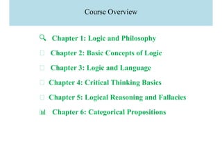Chapter One(1).pptxhshdbdhsbjansbddbnsnsbdbdn | PPTX