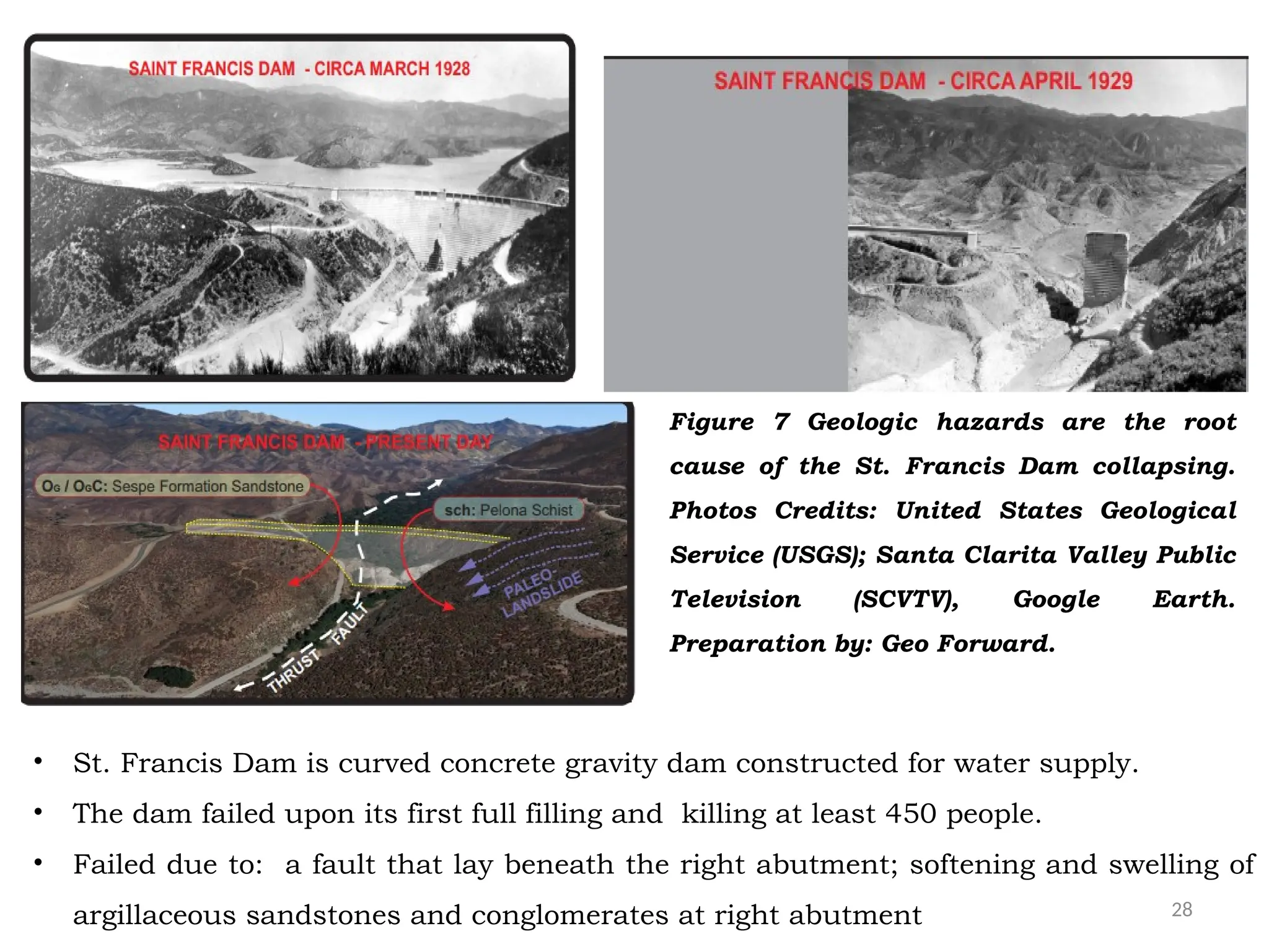 28
Figure 7 Geologic hazards are the root
cause of the St. Francis Dam collapsing.
Photos Credits: United States Geological
Service (USGS); Santa Clarita Valley Public
Television (SCVTV), Google Earth.
Preparation by: Geo Forward.
• St. Francis Dam is curved concrete gravity dam constructed for water supply.
• The dam failed upon its first full filling and killing at least 450 people.
• Failed due to: a fault that lay beneath the right abutment; softening and swelling of
argillaceous sandstones and conglomerates at right abutment
 