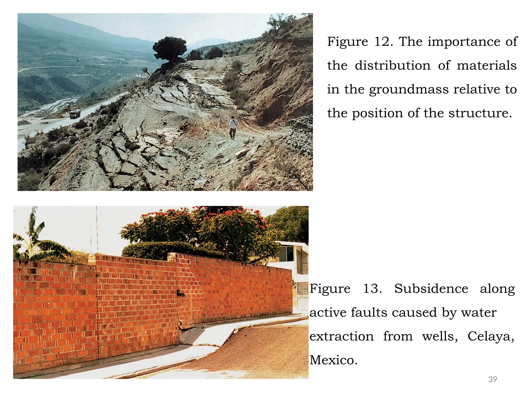 39
Figure 12. The importance of
the distribution of materials
in the groundmass relative to
the position of the structure.
Figure 13. Subsidence along
active faults caused by water
extraction from wells, Celaya,
Mexico.
 