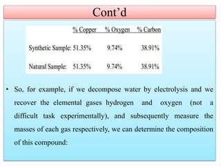 Cont’d
• So, for example, if we decompose water by electrolysis and we
recover the elemental gases hydrogen and oxygen (not a
difficult task experimentally), and subsequently measure the
masses of each gas respectively, we can determine the composition
of this compound:
 