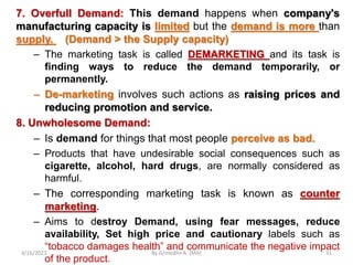 Chapter One and Two Overview of Marketing and Mkg Envt.pptx