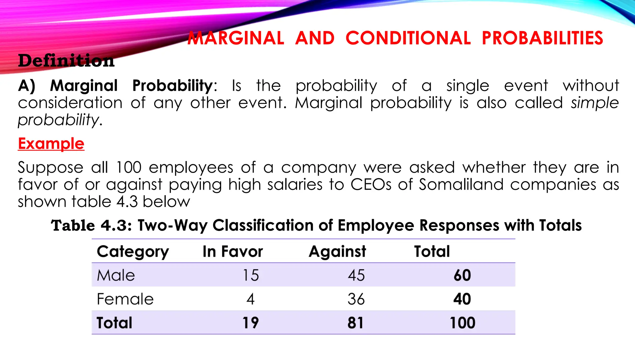 CHAPTER ONE_ Basic Probability Theory (1).pptx