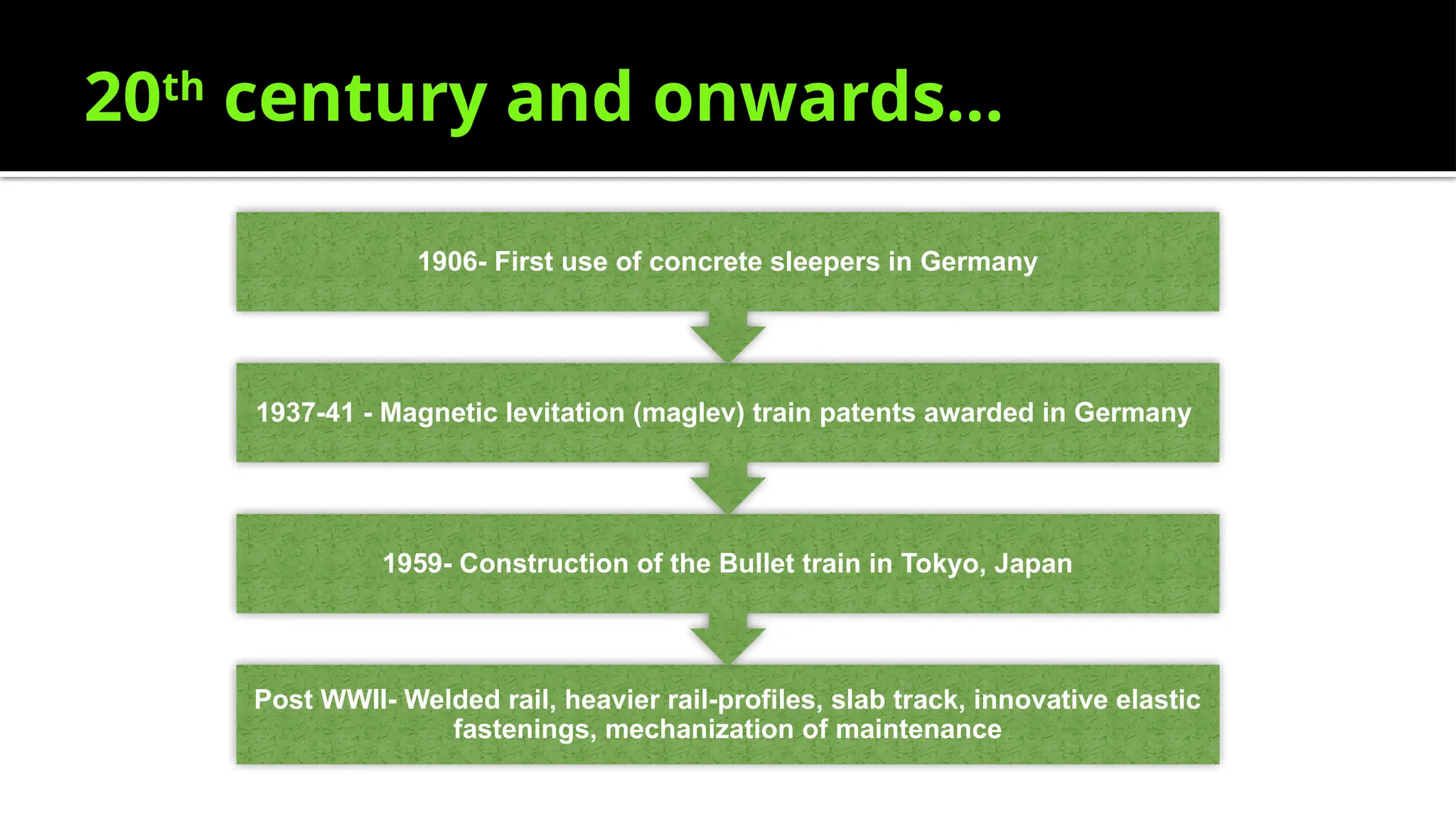 20th
century and onwards…
Post WWII- Welded rail, heavier rail-profiles, slab track, innovative elastic
fastenings, mechanization of maintenance
1959- Construction of the Bullet train in Tokyo, Japan
1937-41 - Magnetic levitation (maglev) train patents awarded in Germany
1906- First use of concrete sleepers in Germany
 
