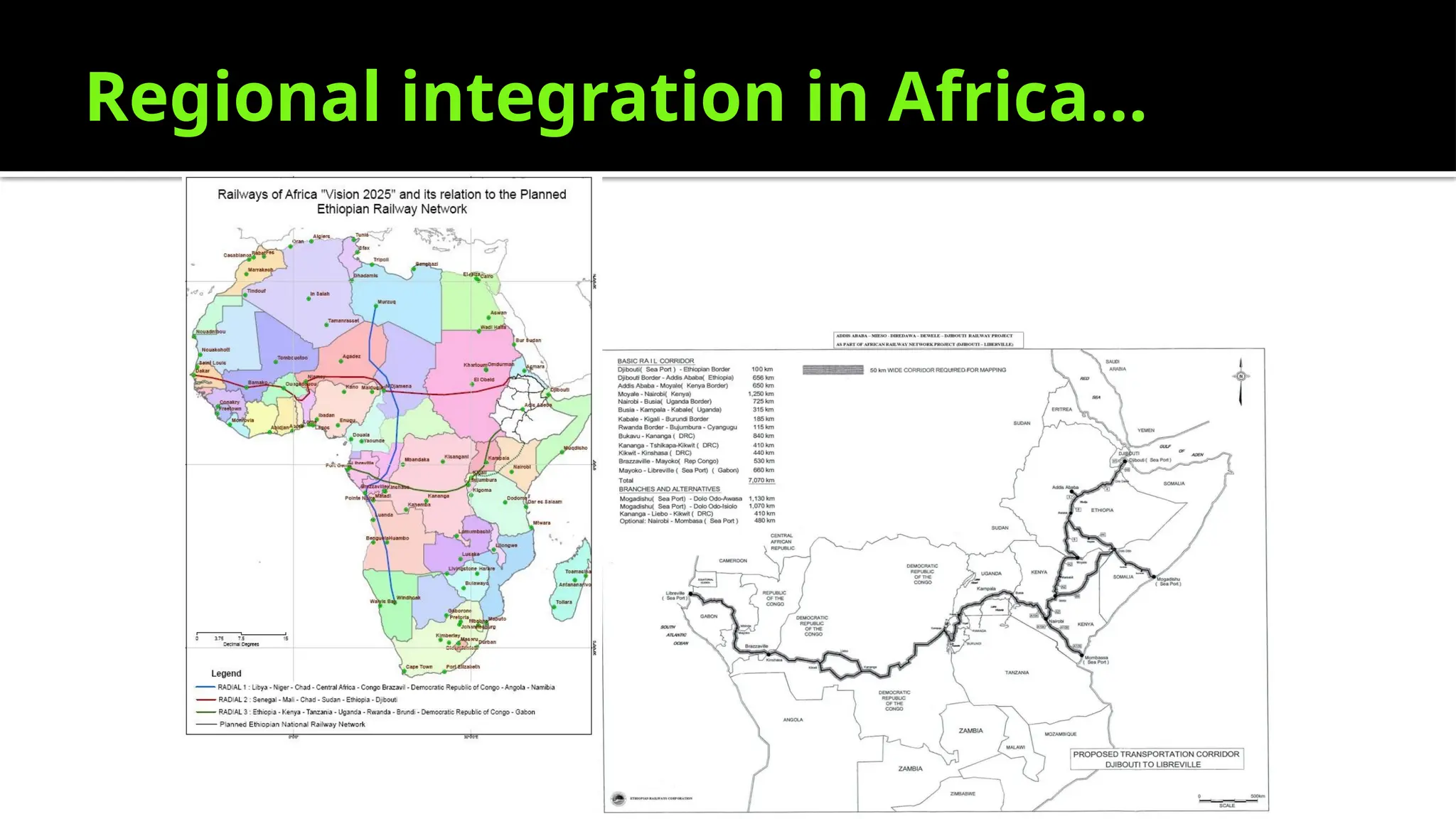 Regional integration in Africa…
 
