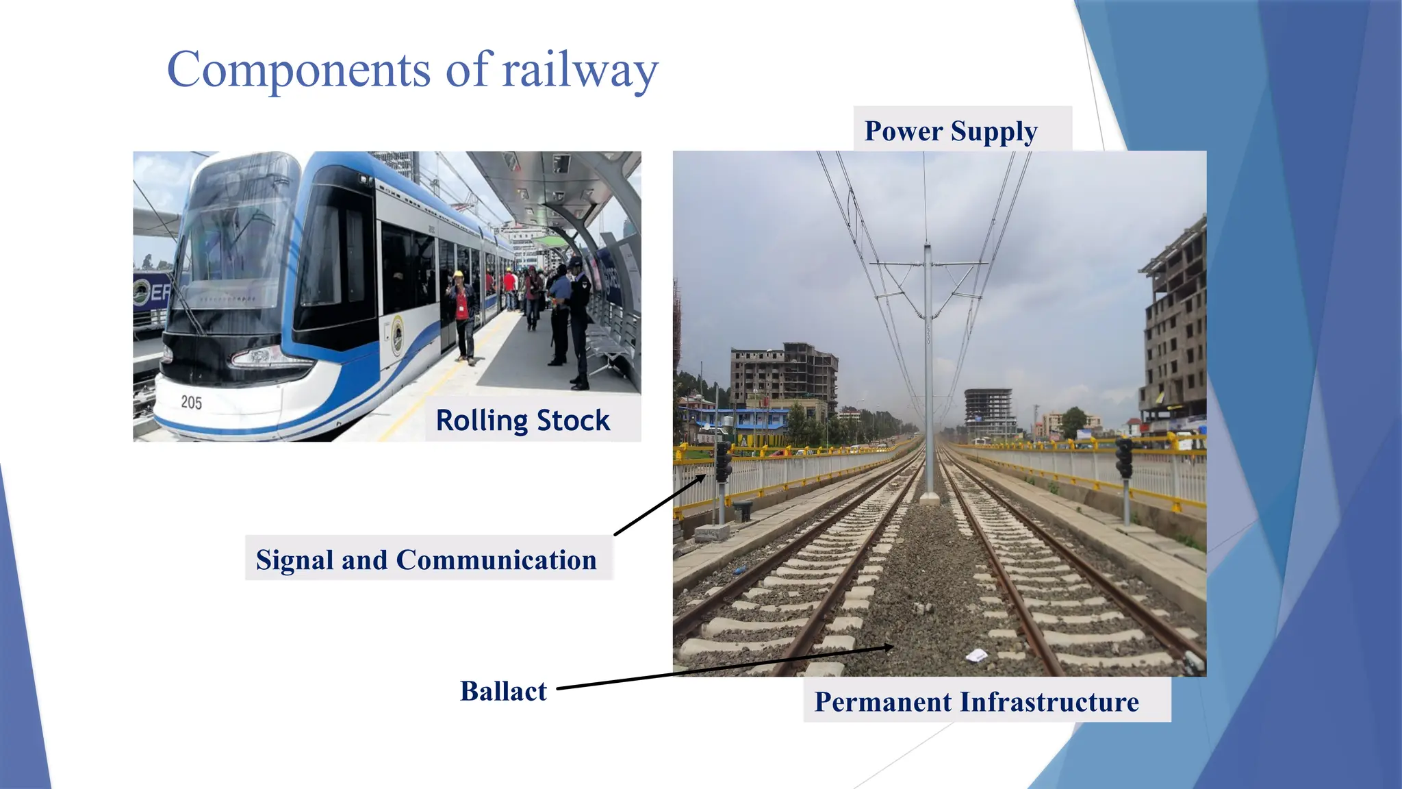 Components of railway
Rolling Stock
Signal and Communication
Permanent Infrastructure
Power Supply
Ballact
 