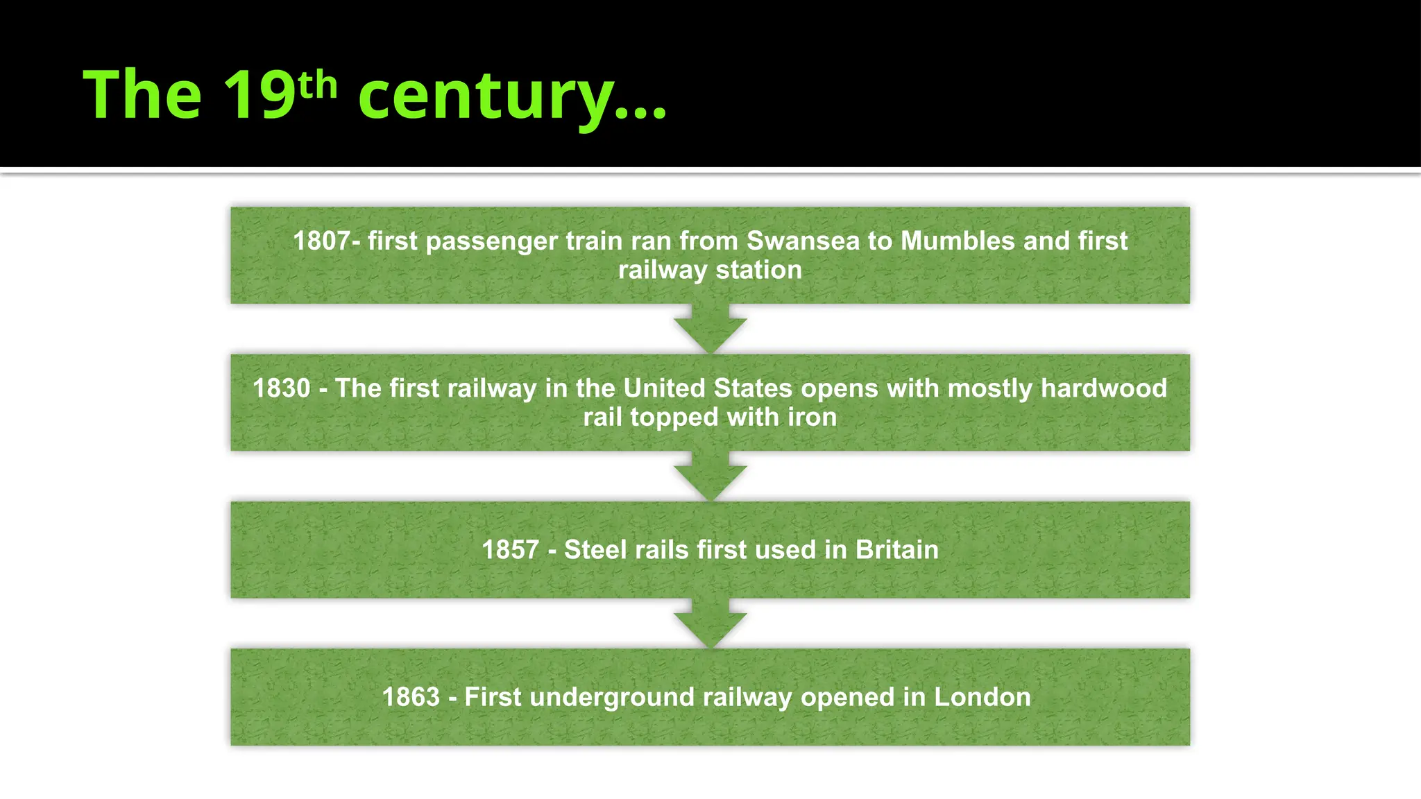 The 19th
century…
1863 - First underground railway opened in London
1857 - Steel rails first used in Britain
1830 - The first railway in the United States opens with mostly hardwood
rail topped with iron
1807- first passenger train ran from Swansea to Mumbles and first
railway station
 