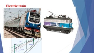 Electric train
 