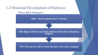 1.2 Historical Development of Railways
Where did it all begun?..
1776- First cast iron rails on timber ties laid in tram ways in England
1630- Wagon roads for coal mines pulled by horse carts in Beaumont,
England
1550’s - Hand propelled tubs in Germany
 
