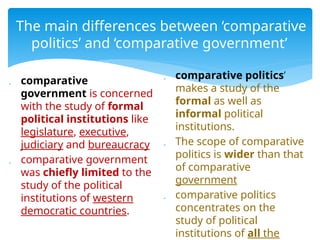 The main differences between ‘comparative
politics’ and ‘comparative government’
 comparative
government is concerned
with the study of formal
political institutions like
legislature, executive,
judiciary and bureaucracy
 comparative government
was chiefly limited to the
study of the political
institutions of western
democratic countries.
 comparative politics’
makes a study of the
formal as well as
informal political
institutions.
 The scope of comparative
politics is wider than that
of comparative
government
 comparative politics
concentrates on the
study of political
institutions of all the
 