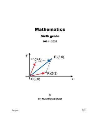 Mathematics
Sixth grade
2021 - 2022
By
Dr. Anas Dheyab Khalaf
August 2021
 