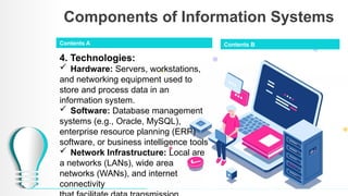 Components of Information Systems
4. Technologies:
 Hardware: Servers, workstations,
and networking equipment used to
store and process data in an
information system.
 Software: Database management
systems (e.g., Oracle, MySQL),
enterprise resource planning (ERP)
software, or business intelligence tools
 Network Infrastructure: Local are
a networks (LANs), wide area
networks (WANs), and internet
connectivity
Contents A Contents B
 