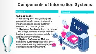 Components of Information Systems
6. Feedback:
 Sales Reports: Analytical reports
generated by a BI system that provide
insights into sales trends, customer
behavior, and revenue growth.
 Customer Feedback: Surveys, reviews
, and ratings collected through customer
feedback systems to assess satisfaction
and make improvements.
 System Performance Metrics:
Monitoring system response time, error
rates, and availability to identify areas for
optimization and improvement.
Contents A Contents B
 