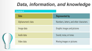 Data, information, and knowledge
Contents A
 