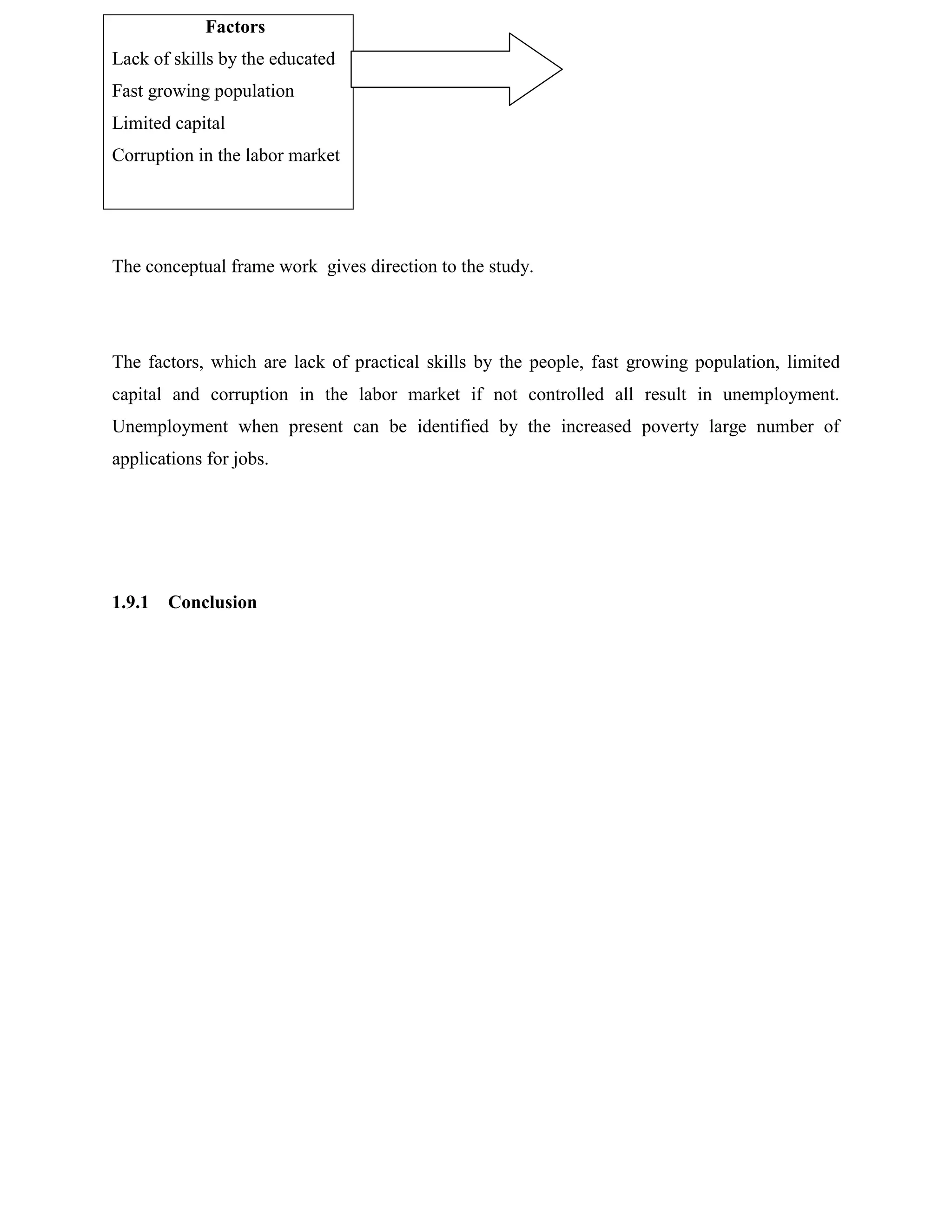 Factors
Lack of skills by the educated
Fast growing population
Limited capital
Corruption in the labor market




The conceptual frame work gives direction to the study.




The factors, which are lack of practical skills by the people, fast growing population, limited
capital and corruption in the labor market if not controlled all result in unemployment.
Unemployment when present can be identified by the increased poverty large number of
applications for jobs.




1.9.1 Conclusion
 