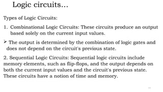 Chapter one embedded system corse ppt AASTU.pptx