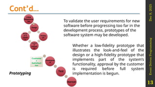 Dec
9,
2025
Event
Driven
Programming
13
Cont’d…
Design
Prototy
pe
Custom
er
Evaluati
on
Revie
w &
Updat
e
Initial
Requireme
nts
Developme
nt
Test
Maintain
Custome
r
Satisfact
ion
Prototyping
To validate the user requirements for new
software before progressing too far in the
development process, prototypes of the
software system may be developed.
Whether a low-fidelity prototype that
illustrates the look-and-feel of the
design or a high-fidelity prototype that
implements part of the system’s
functionality, approval by the customer
is required before full system
implementation is begun.
 
