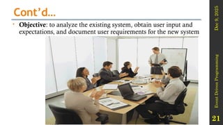 Dec
9,
2025
Event
Driven
Programming
21
Cont’d…
 Objective: to analyze the existing system, obtain user input and
expectations, and document user requirements for the new system
 
