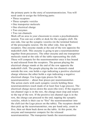 the primary parts in the story of neurotransmission. You will
need cards to assign the following parts:
• Three receptors
• Three synaptic vesicles
• One transporter molecule
• One electrical charge
• Two enzymes
• Two ion channels
Mark off an area in your classroom to create a psychodramatic
neuron. You can use a table or desk for the synaptic cleft. On
one side, line up the synaptic vesicles (in the terminal button)
of the presynaptic neuron. On the other side, line up the
receptors. One enzyme stands at the end of the row opposite the
makeshift cleft. This enzyme is going to put a neurotransmitter
together from precursors. The other enzyme and one transporter
molecule stand at the side of the table representing the cleft.
These will compete for the neurotransmitter once it has bound
to and released from the receptors. The person playing the
electrical charge stands at the end of the row opposite the
makeshift cleft. The people playing the ion channels stand
outside the row; one holds a sign indicating a positive electrical
charge whereas the other holds a sign indicating a negative
electrical charge. Use Lego-type pieces for the
neurotransmitter— about four pieces per neurotransmitter.
The action starts with each synaptic vesicle holding three
neurotransmitters (each made of at least four Lego pieces). The
electrical charge moves down the axon (the row). If the negative
ion channel sign is in the row, the charge must stop and return
to the top of the row. If the positive ion channel sign is in the
row, the charge can proceed to the end, tapping the synaptic
vesicles, which is their cue to “fire” the neurotransmitter into
the cleft (set the Lego pieces on the table). The receptors should
then pick up the neurotransmitter, one per hand only, count to
five, then set them back down on the table. At this point, the
enzyme and transporter compete for the released
neurotransmitter. The transporter hands the neurotransmitter
 