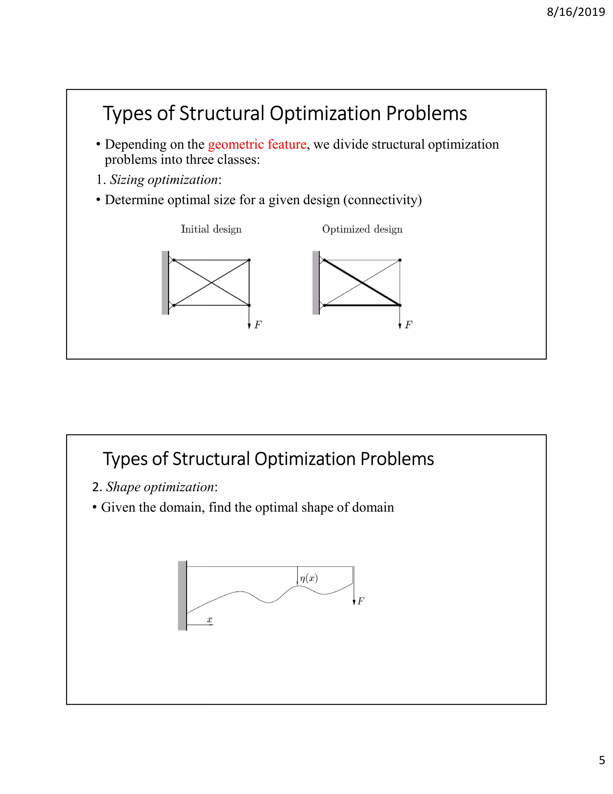 8/16/2019
5
Types of Structural Optimization ProblemsTypes of Structural Optimization ProblemsTypes of Structural Optimization ProblemsTypes of Structural Optimization Problems
• Depending on the geometric feature, we divide structural optimization
problems into three classes:
1. Sizing optimization:
• Determine optimal size for a given design (connectivity)
Types of Structural Optimization ProblemsTypes of Structural Optimization ProblemsTypes of Structural Optimization ProblemsTypes of Structural Optimization Problems
2. Shape optimization:
• Given the domain, find the optimal shape of domain
 