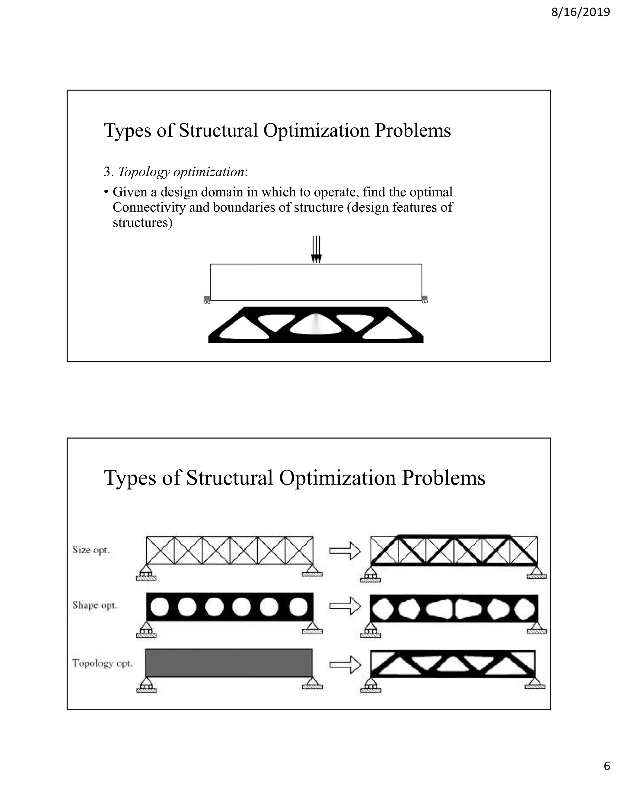 8/16/2019
6
Types of Structural Optimization Problems
3. Topology optimization:
• Given a design domain in which to operate, find the optimal
Connectivity and boundaries of structure (design features of
structures)
Types of Structural Optimization Problems
 
