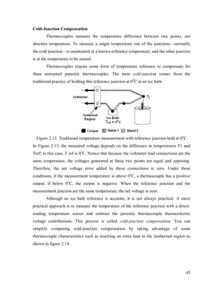 Cold Reference CHAPTER_ONE_INTRODUCTION_TO_INSTRUMENTAT.pdf