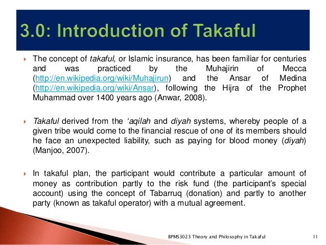 Chapter One Introduction To Takaful