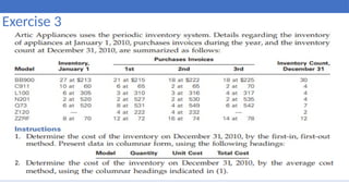 Comprehensive Fundamentals of Accounting II: Inventory and Costing ...