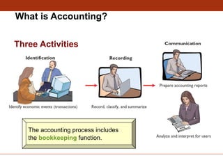 Chapter one LIC.ppt