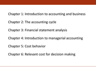 Chapter one LIC.ppt