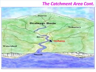 The Catchment Area Cont.
11
Confluence
 