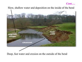 Deep, fast water and erosion on the outside of the bend
Slow, shallow water and deposition on the inside of the bend
Cont.…
 