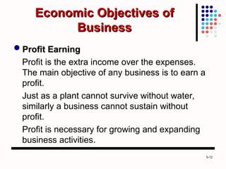 Income Objective CHAPTER ONE MEANING AND SCOPE OF BUSINESS (1).ppt