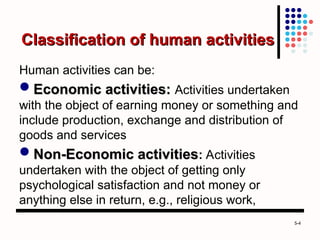 Economic Activity Classification Service CHAPTER ONE MEANING AND SCOPE OF BUSINESS (1).ppt