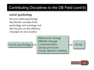 Contributing Disciplines to the OB Field (cont’d)
Contributing Disciplines to the OB Field (cont’d)




                                       EXHIBIT   1-3c
 