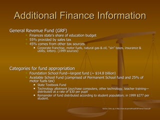 Additional Finance Information General Revenue Fund (GRF) Finances state’s share of education budget 55% provided by sales tax 45% comes from other tax sources Corporate franchise, motor fuels, natural gas & oil, “sin” taxes, insurance & utility, lottery. (1999 sources) Categories for fund appropriation Foundation School Fund—largest fund (~ $14.8 billion) Available School Fund (comprised of Permanent School fund and 25% of motor fuels tax) State Textbook Fund Technology allotment (purchase computers, other technology, teacher training—distributed at a rate of $30 per pupil Remainder of fund distributed according to student population; in 1999 $277 per student. Source: Clark, pg. 6 http://nces.ed.gov/edfin/pdf/StFinance/Texas.pdf 