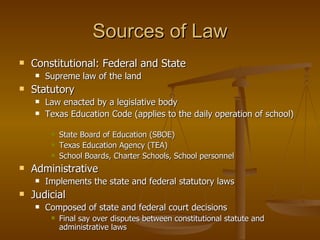 Sources of Law Constitutional: Federal and State Supreme law of the land Statutory Law enacted by a legislative body Texas Education Code (applies to the daily operation of school) State Board of Education (SBOE) Texas Education Agency (TEA) School Boards, Charter Schools, School personnel Administrative Implements the state and federal statutory laws Judicial Composed of state and federal court decisions Final say over disputes between constitutional statute and administrative laws 