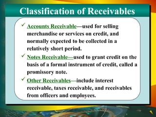 Receivable Term Accounting II Chapter One Receivables Updated.pptx
