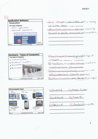 Chapter one slide notes | PDF