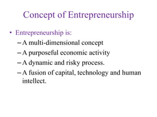 Chapter one theories and concept of entrepreneurship | PPT
