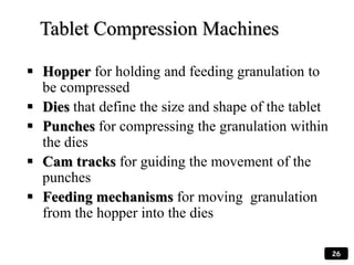 Chapter on tablets | PPTX