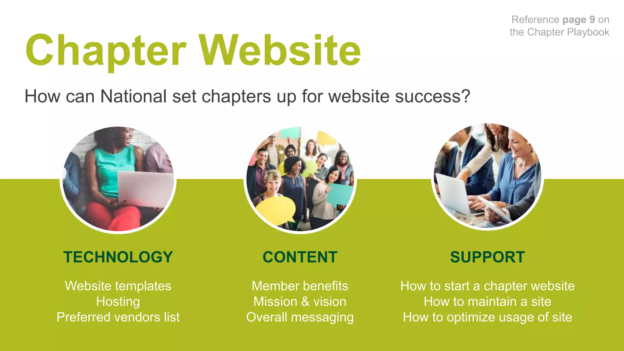 TECHNOLOGY
Website templates
Hosting
Preferred vendors list
CONTENT
Member benefits
Mission & vision
Overall messaging
How can National set chapters up for website success?
SUPPORT
How to start a chapter website
How to maintain a site
How to optimize usage of site
Reference page 9 on
the Chapter Playbook
Chapter Website
 