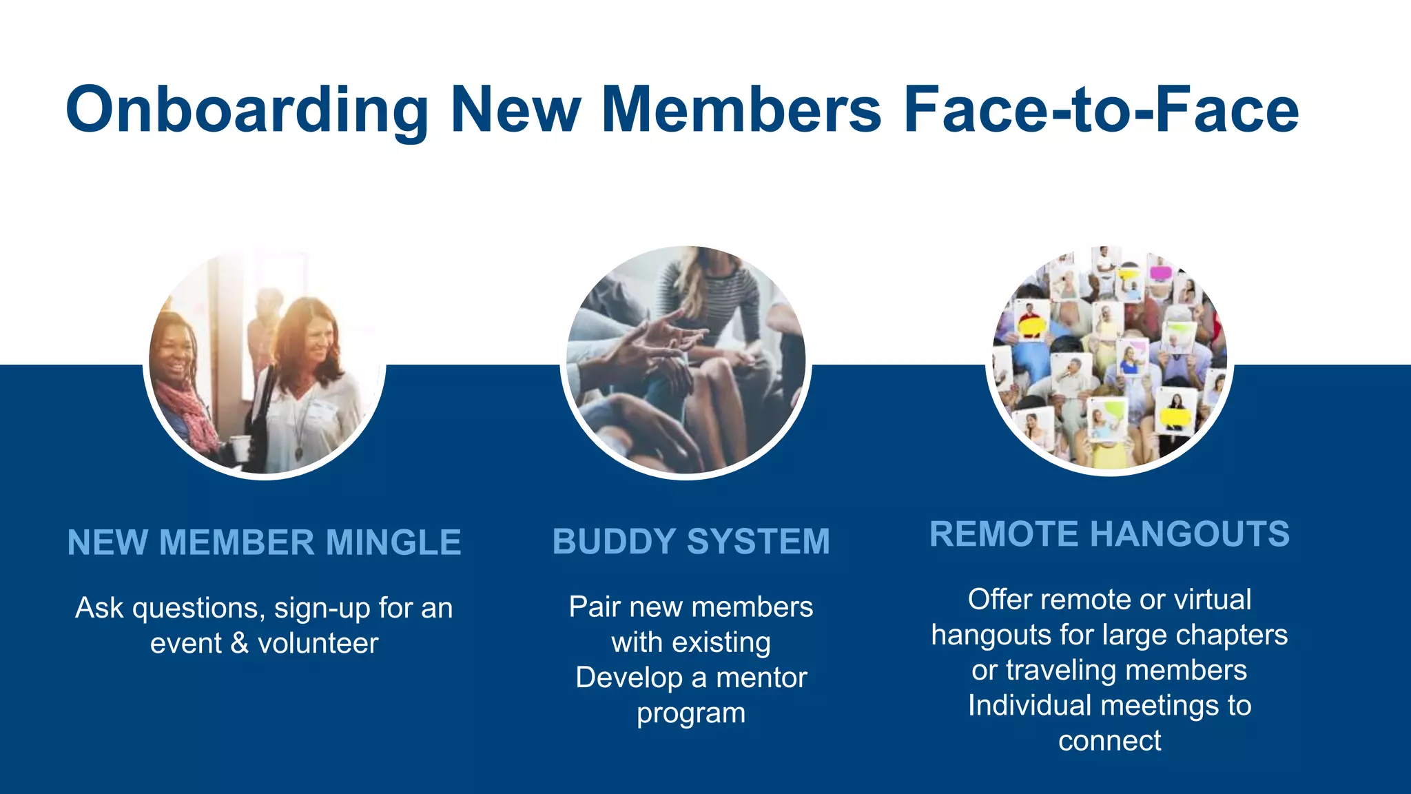 NEW MEMBER MINGLE
Ask questions, sign-up for an
event & volunteer
BUDDY SYSTEM
Pair new members
with existing
Develop a mentor
program
Onboarding New Members Face-to-Face
REMOTE HANGOUTS
Offer remote or virtual
hangouts for large chapters
or traveling members
Individual meetings to
connect
 