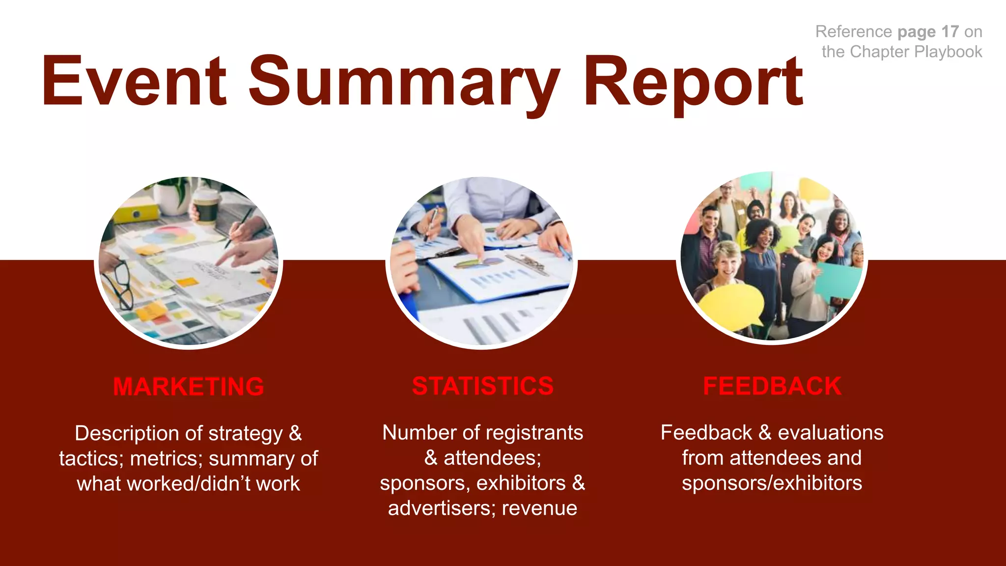 Event Summary Report
MARKETING
Description of strategy &
tactics; metrics; summary of
what worked/didn’t work
STATISTICS
Number of registrants
& attendees;
sponsors, exhibitors &
advertisers; revenue
FEEDBACK
Feedback & evaluations
from attendees and
sponsors/exhibitors
Reference page 17 on
the Chapter Playbook
 