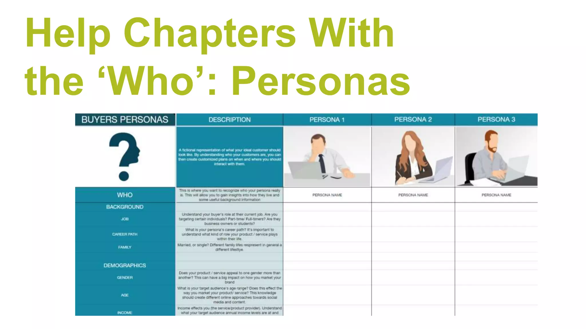 Help Chapters With
the ‘Who’: Personas
 