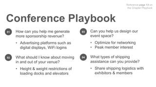The Chapter Playbook: Part 2 — Marketing, Membership and Events