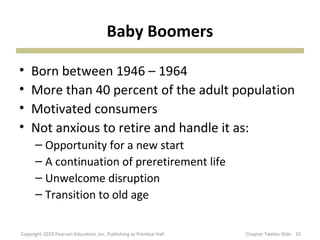 Baby Boomers
• Born between 1946 – 1964
• More than 40 percent of the adult population
• Motivated consumers
• Not anxious to retire and handle it as:
– Opportunity for a new start
– A continuation of preretirement life
– Unwelcome disruption
– Transition to old age
1515Copyright 2010 Pearson Education, Inc. Publishing as Prentice Hall Chapter Twelve Slide
 